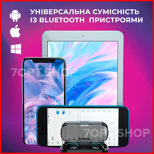 Бездротові навушники TWS Bluetooth 5.1 True Wireless M10 з повербанком