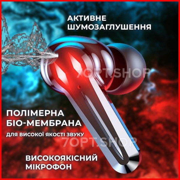 Бездротові TWS навушники M28 із зарядним кейсом ігрові Bluetooth 5.3