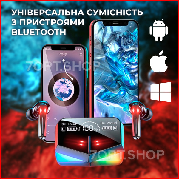Бездротові TWS навушники M28 із зарядним кейсом ігрові Bluetooth 5.3