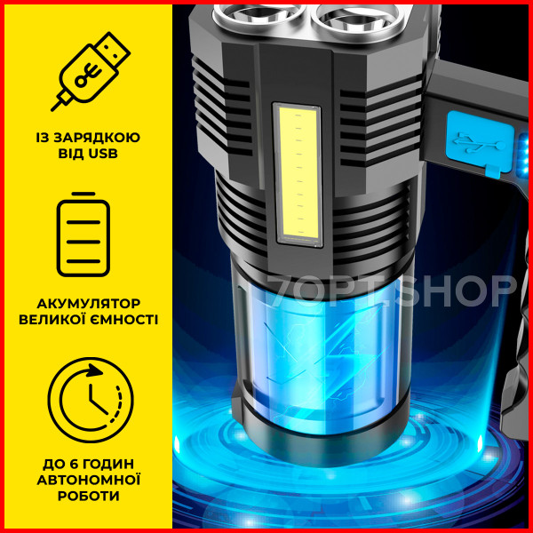 Портативний водостійкий ліхтар Multi Function з USB-зарядкою