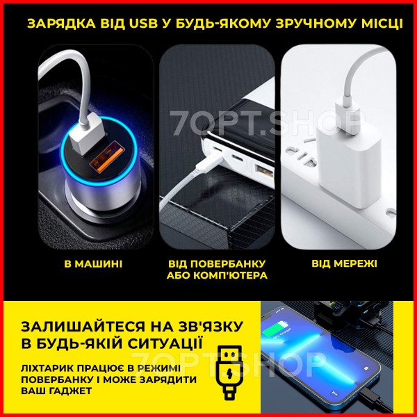 Високопотужний налобний ліхтарик PS-009 з функцією повербанка