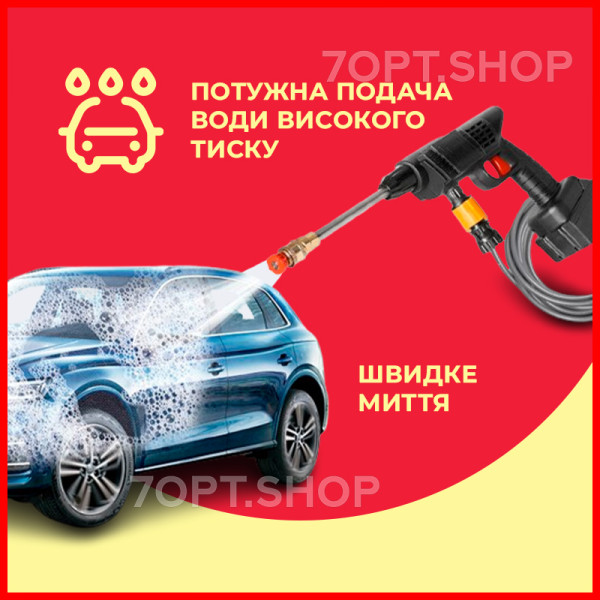 Акумуляторна ручна мийка високого тиску бездротова, портативна, в кейсі для зберігання